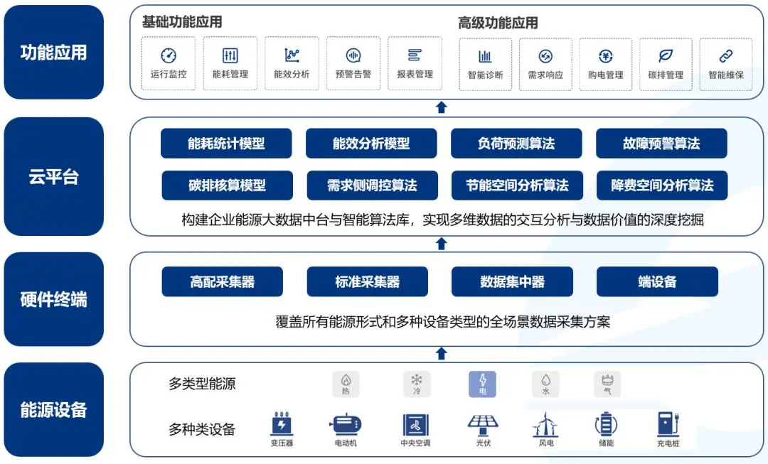 DDR4内存与Surface系列：超凡性能引爆数字时代  第5张