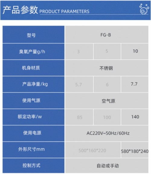 DDR4 DBI技术：内存性能新高度  第4张