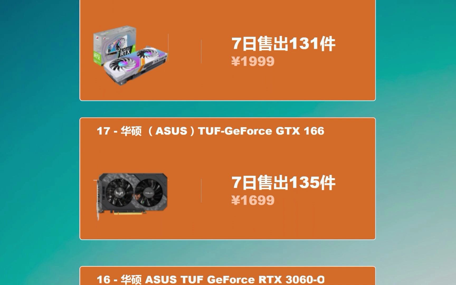 GTX770主机：新旧价格大对比，谁更值得入手？  第1张