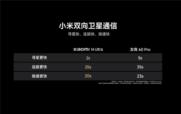 5G网络大揭秘：小米手机携超级技术，速度狂飙还是稳稳高频？  第8张