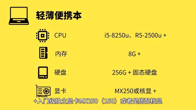 金士顿DDR3内存，硬核性能升级  第1张