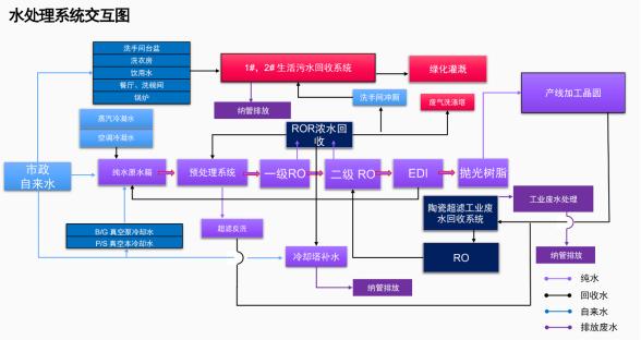 5G来袭！如何选购无5G手机？  第4张