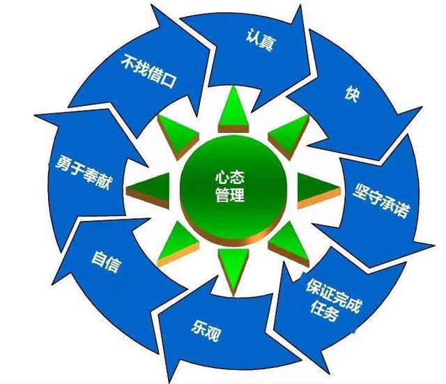 四核处理器：办公娱乐两不误，选对型号更省心  第2张