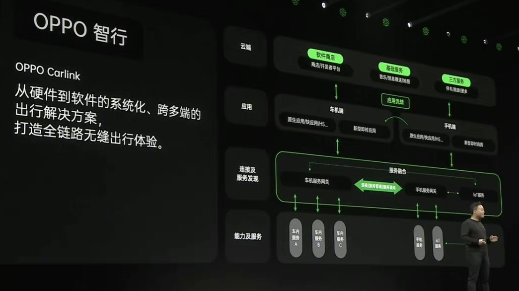 5g手机网络英文全称 5G时代，你的生活将如何改变？  第1张