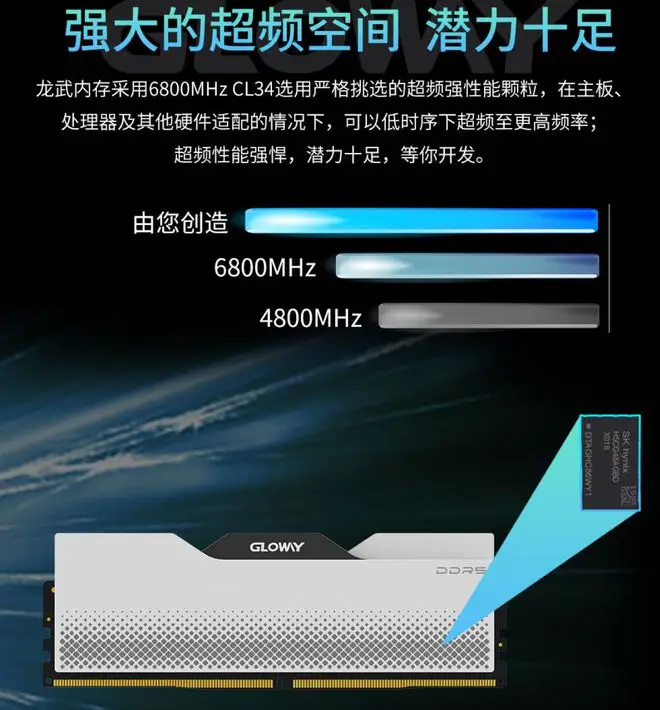 DDR4 5000：内存界的极速狂飙  第9张