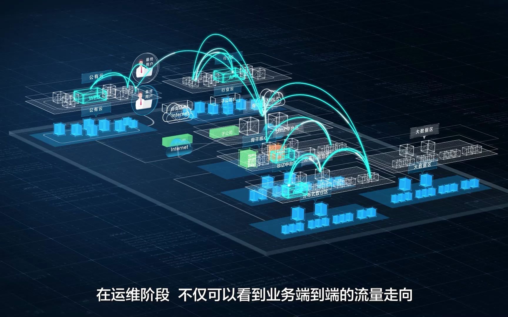 5G华为手机使用攻略：网速翻倍  第7张