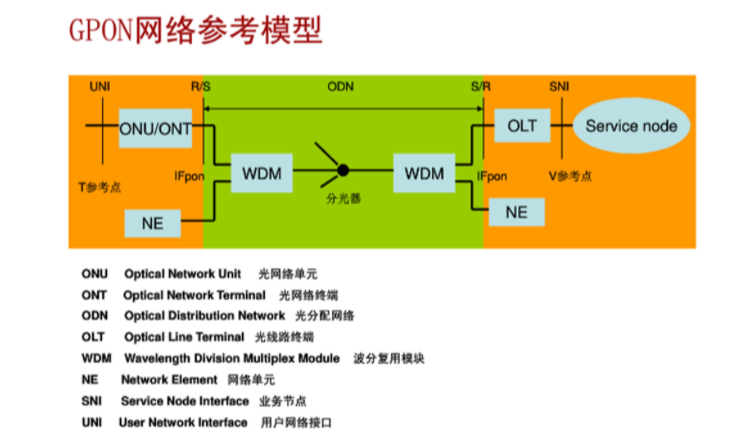 5G技术揭秘：速度、延迟、连接数量，究竟有何不同？  第1张