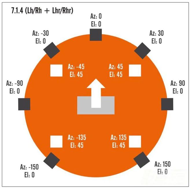 云音箱VS微信音响：智能家居新战场揭秘  第4张