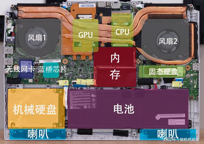 DDR3与DDR5内存：兼容之谜揭秘  第3张