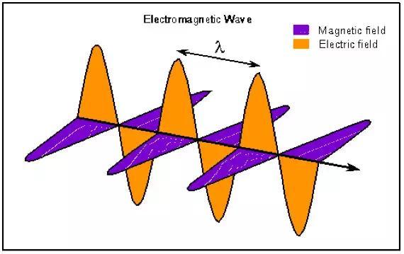 5g网络手机靠谱吗 5G革新生活，速度与激情共存  第5张