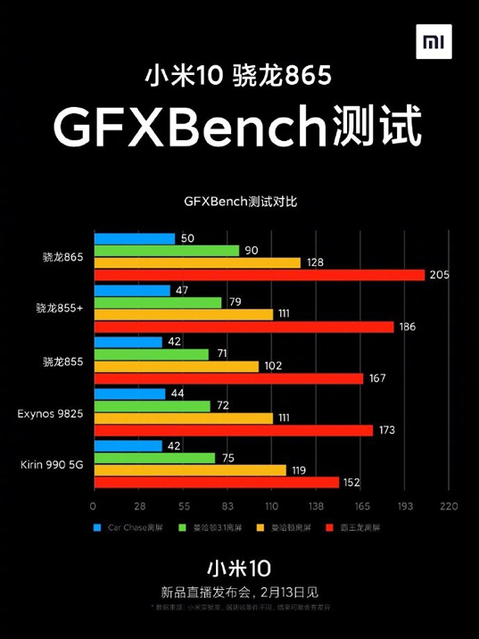 GT340显卡：老旧废弃？还是隐藏玄机？  第3张