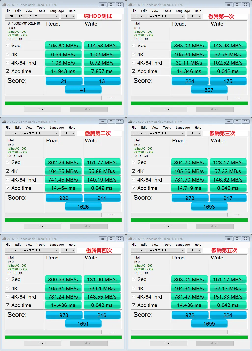 DDR3 VS DDR4：内存大对决，性能巅峰之争  第6张