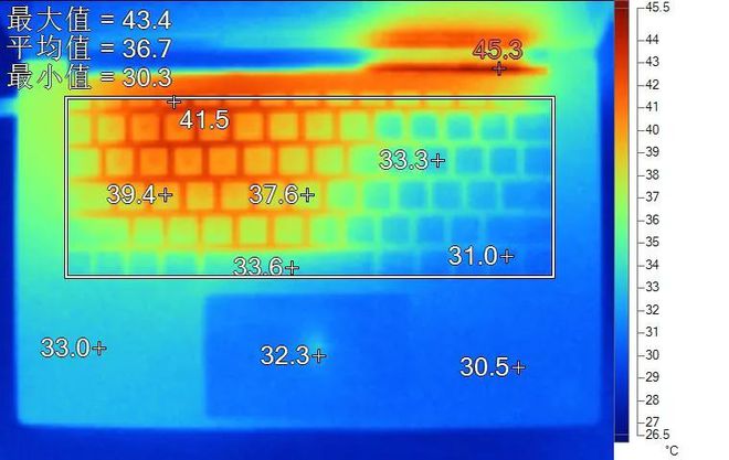 DDR3 vs DDR4内存：游戏性能对比，哪款更值得选购？  第1张