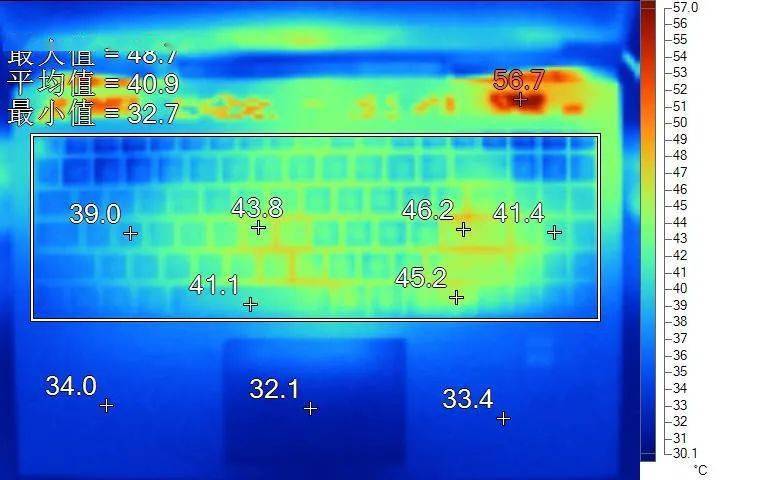 DDR3 vs DDR4内存：游戏性能对比，哪款更值得选购？  第4张