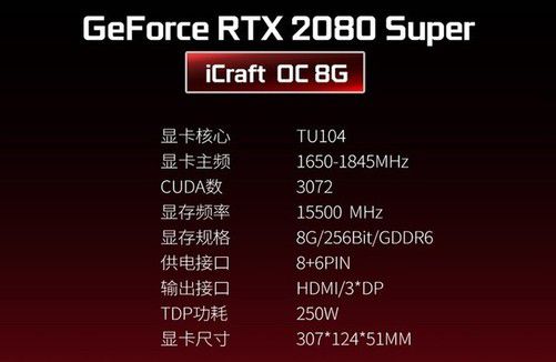 9800GT与HD7750：历史巅峰对决，谁才是显卡之王？  第1张