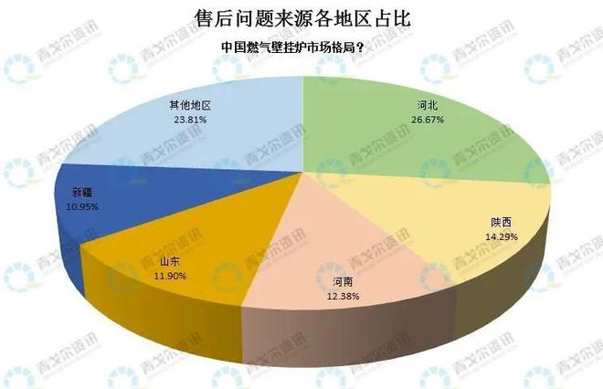 DDR2与DDR3：内存大对决，速度VS容量  第7张