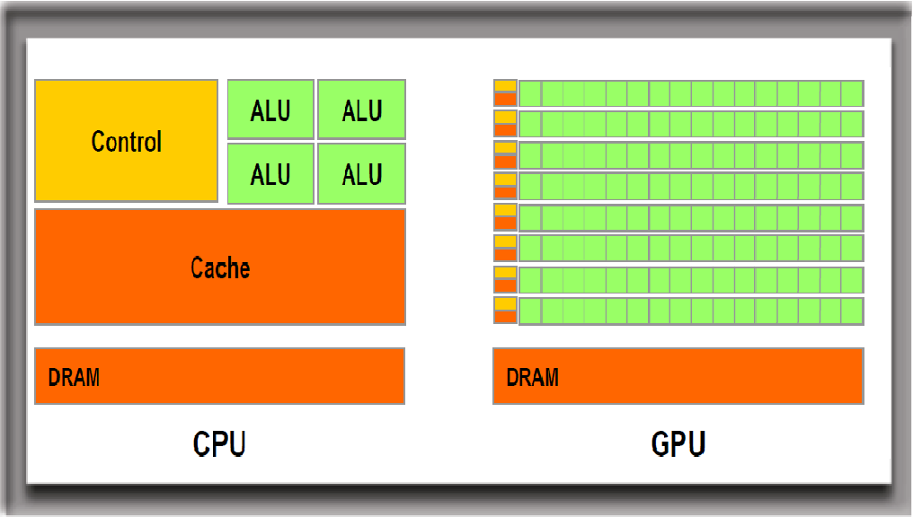 i5 3000主机揭秘：性能大比拼，轻松应对多任务挑战  第5张