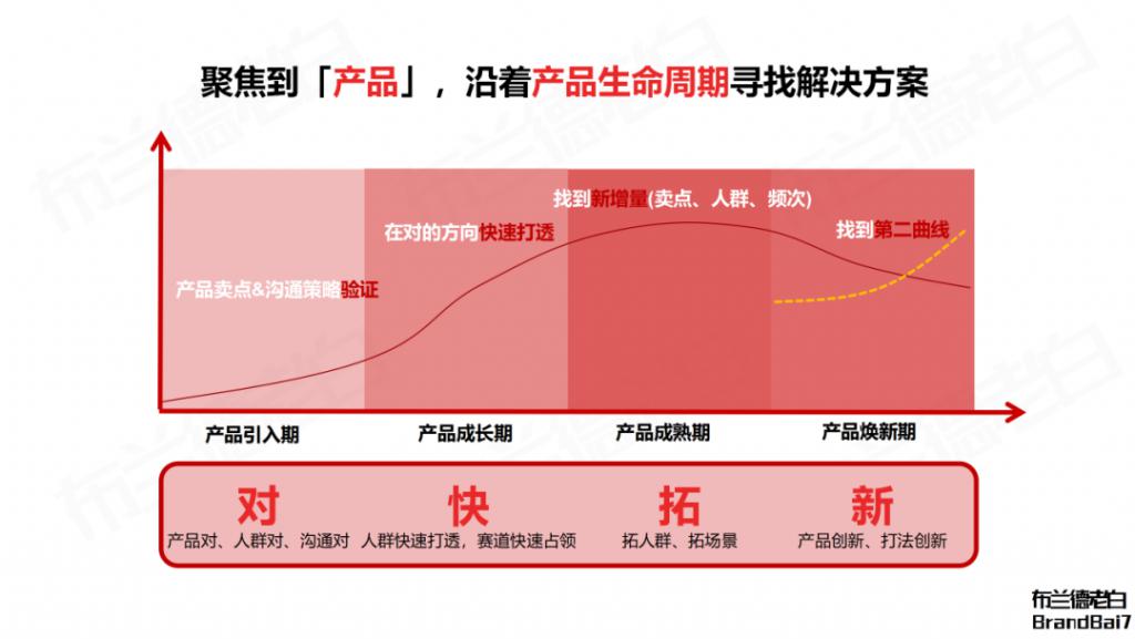 6000元挑选台式主机，如何避坑？品牌声誉、硬件配备全解析  第7张