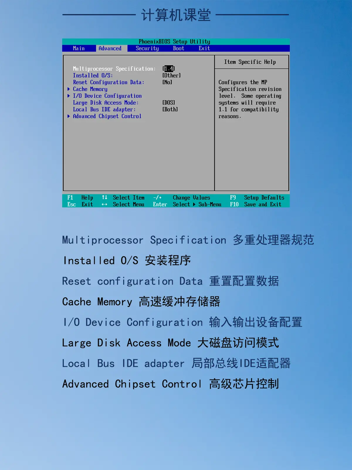 DDR2 vs DDR3内存：探秘笔记本兼容性之谜  第4张