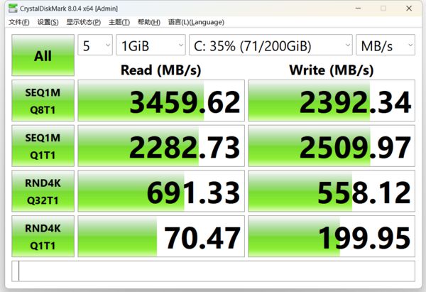 DDR4与DDR3内存：性能对比全解析  第2张