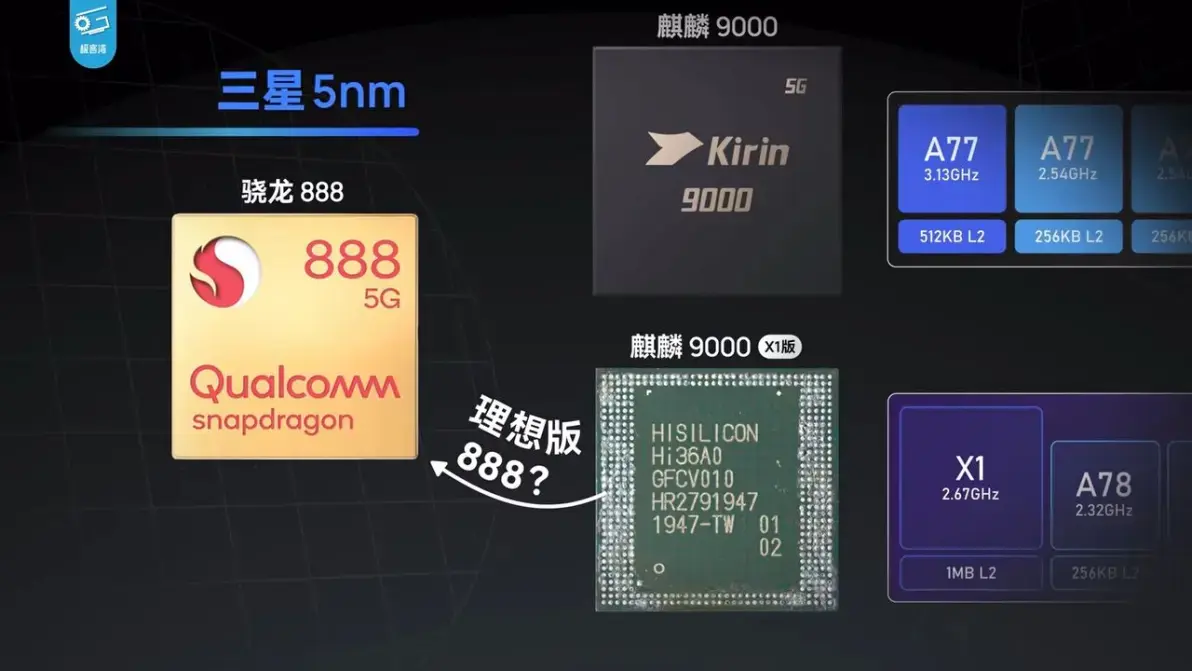 华为荣耀8 DDR：DDR5内存技术为何让它如此强大？