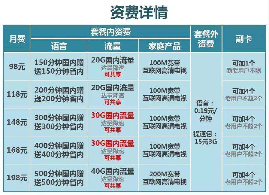 5G网络技术解密：速度快到飞起，延迟瞬间消失  第4张