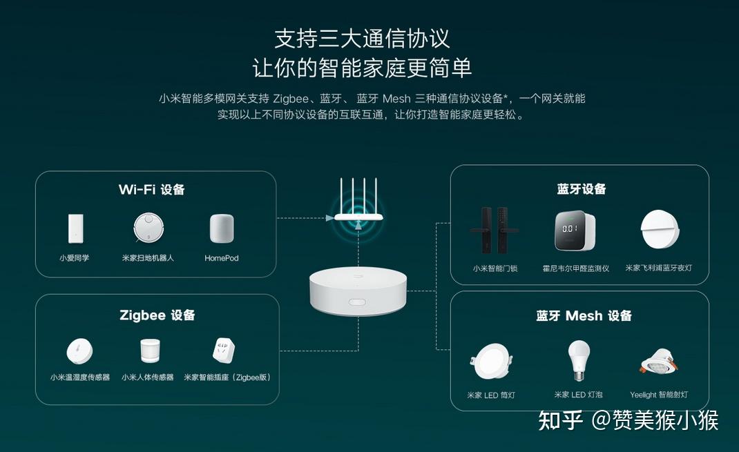 5G新时代，小米手机如何优化适应5G网络？  第2张