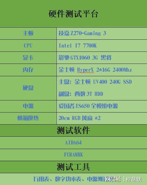 DDR3与DDR3L内存究竟谁更省电更强劲？  第4张