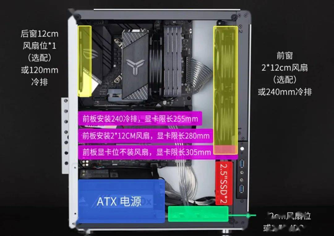 5000元DIY游戏PC装机攻略：选AMD Ryzen 5还是Intel i5？  第4张