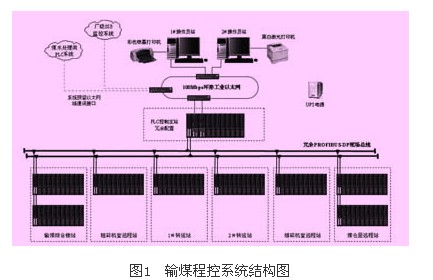 5G网络模式设置大揭秘！手机如何配置？  第2张