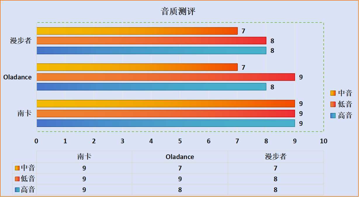 2000元价位电脑主机性能分析：挑选稳定性与性价比兼备的最佳选择  第2张