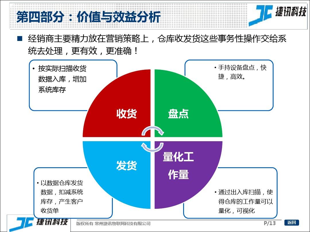 解决有源音箱与电视连接失败的问题：多方面分析与解决策略分享  第2张