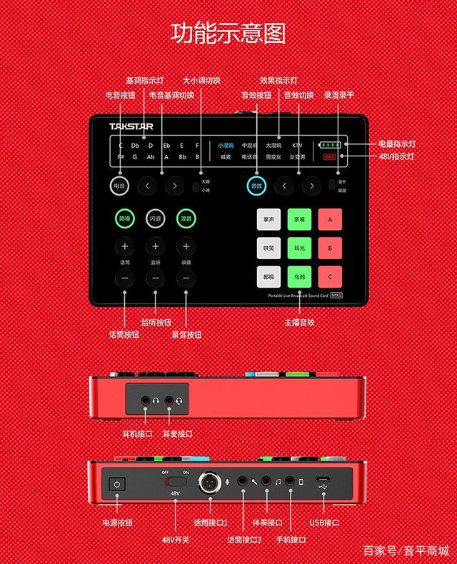 如何正确连接声卡与无源音箱以确保音质和播放效果的重要性  第4张