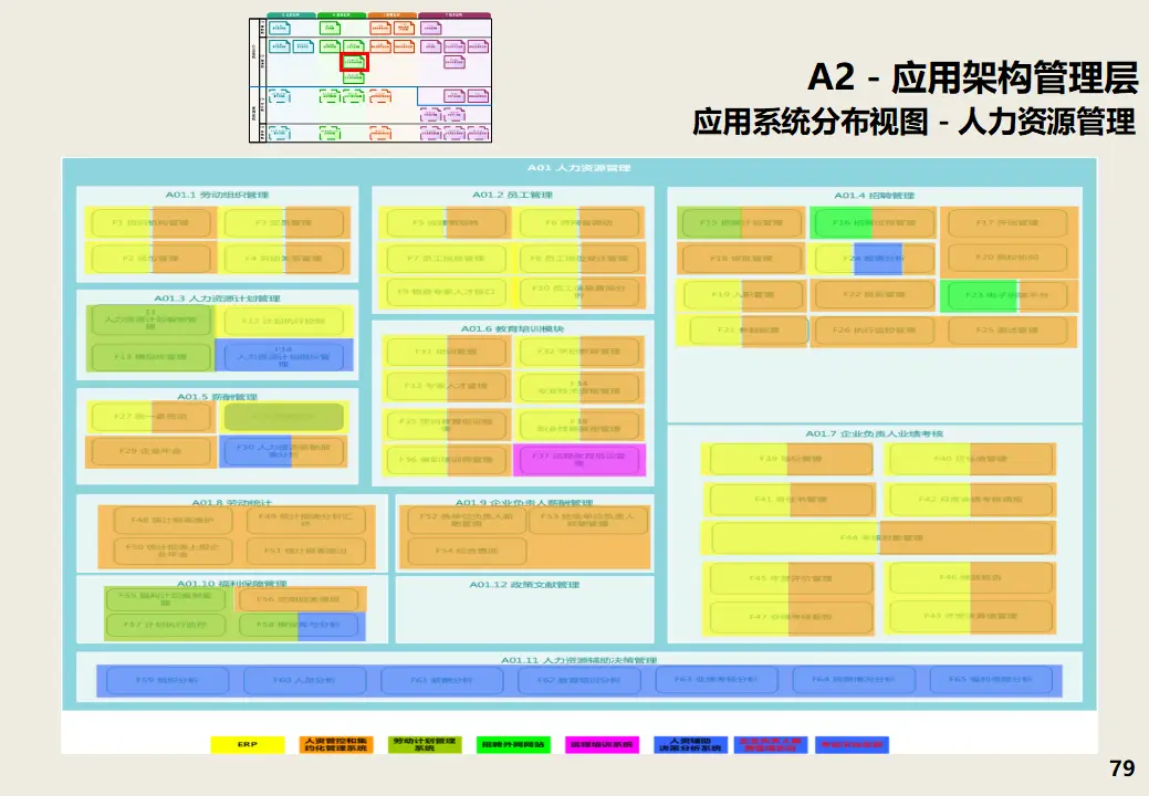 深度探讨九代i3主机配置要素：处理器、内存、存储、主板选择及其他关键因素  第3张