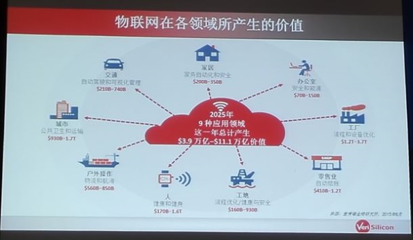 探索5G网络的优势与演进：从4G到5G的手机网络技术巨变  第8张