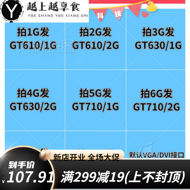 如何选择适宜CPU搭配GT8500显卡：性能与成本的理性取舍  第8张