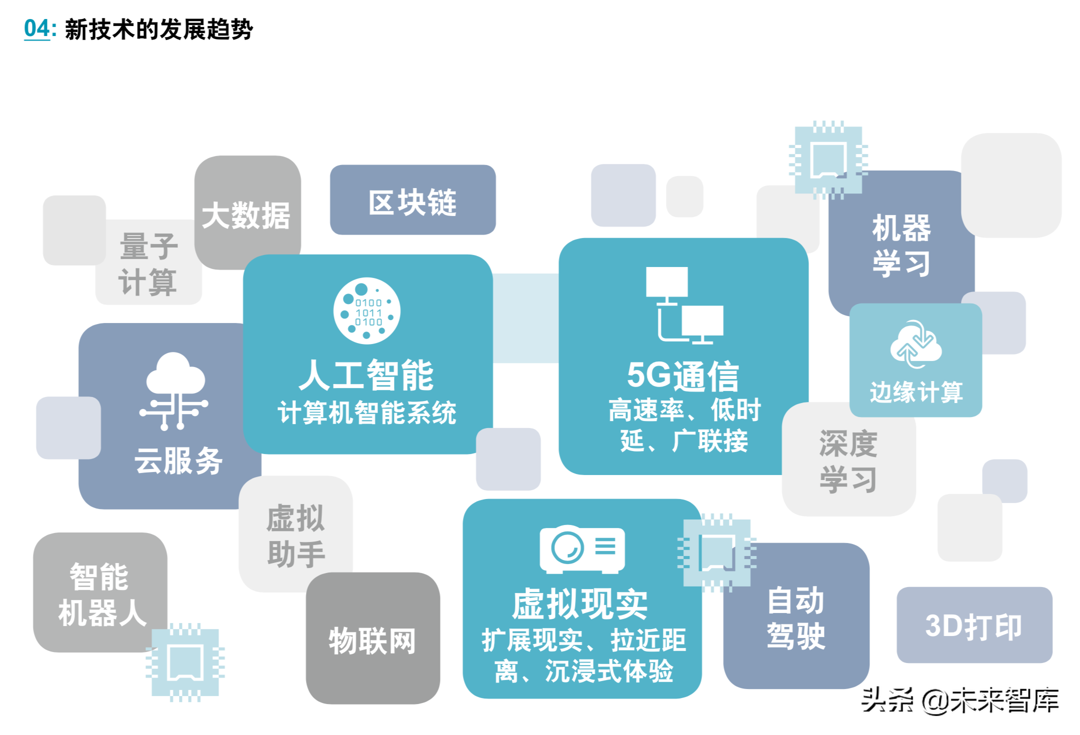 胸部DDR与胸透：原理、应用与未来发展趋势深度解析  第9张