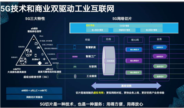 中国联通5G网络覆盖及发展：联通5G手机的兼容性和信号识别  第4张