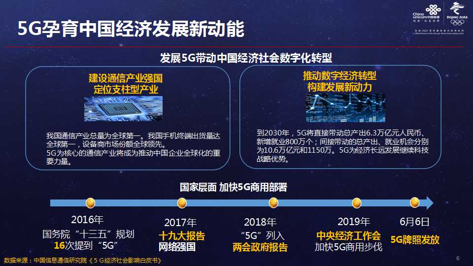 中国联通5G网络覆盖及发展：联通5G手机的兼容性和信号识别  第7张