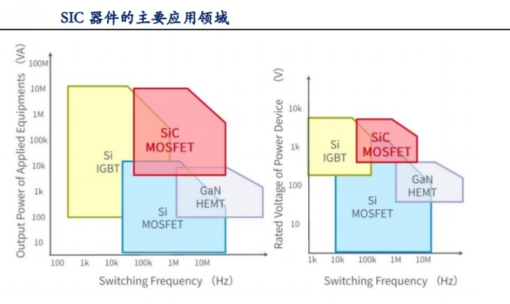 GT7102G与集成显卡对比分析：性能、功耗与成本全面解析  第7张