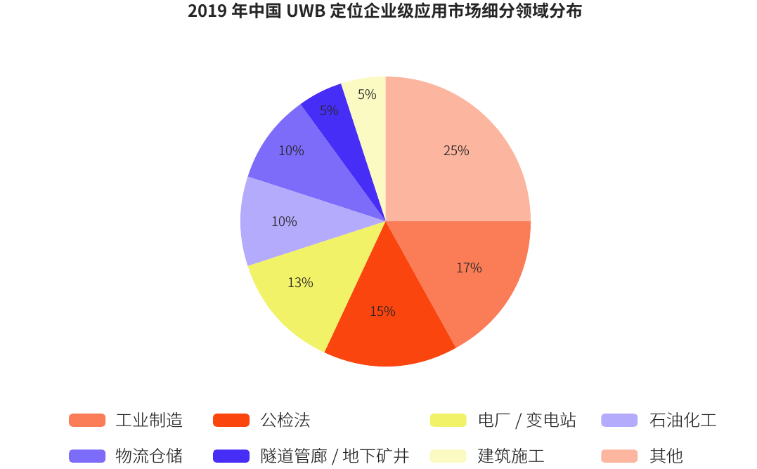 GT7102G与集成显卡对比分析：性能、功耗与成本全面解析  第8张