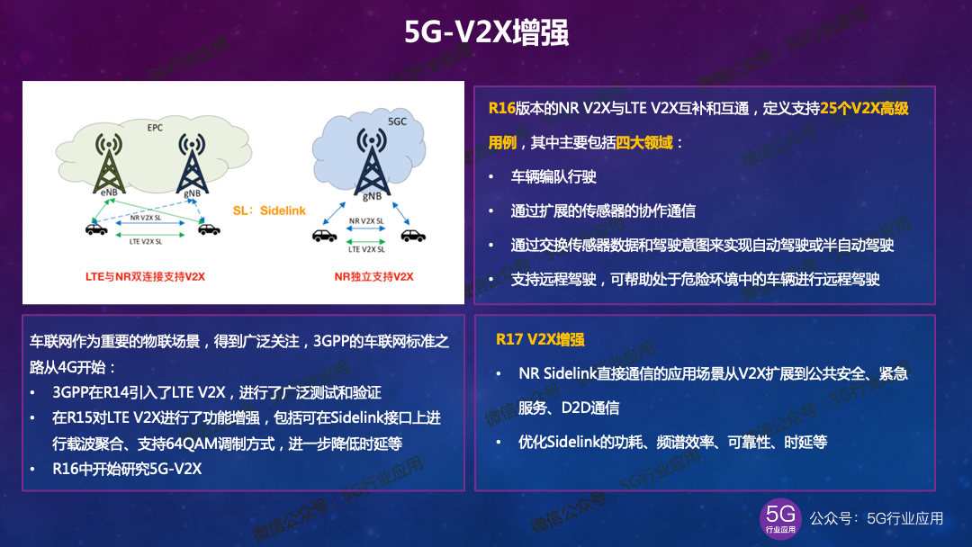 5G手机需搭配专用5G卡以发挥最佳性能：深入解析5G手机与5G卡的关系  第6张