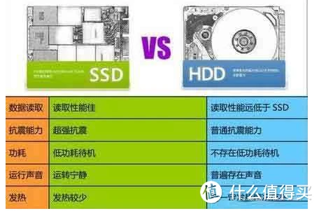 如何选择和搭配游戏电脑主机？硬件配置与性能需求详解  第9张