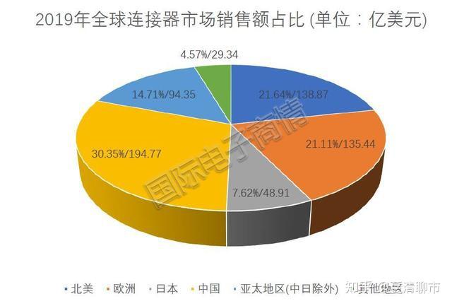 揭秘手机启动的5G：真实还是伪装？5G技术解析与网络连接探究  第4张