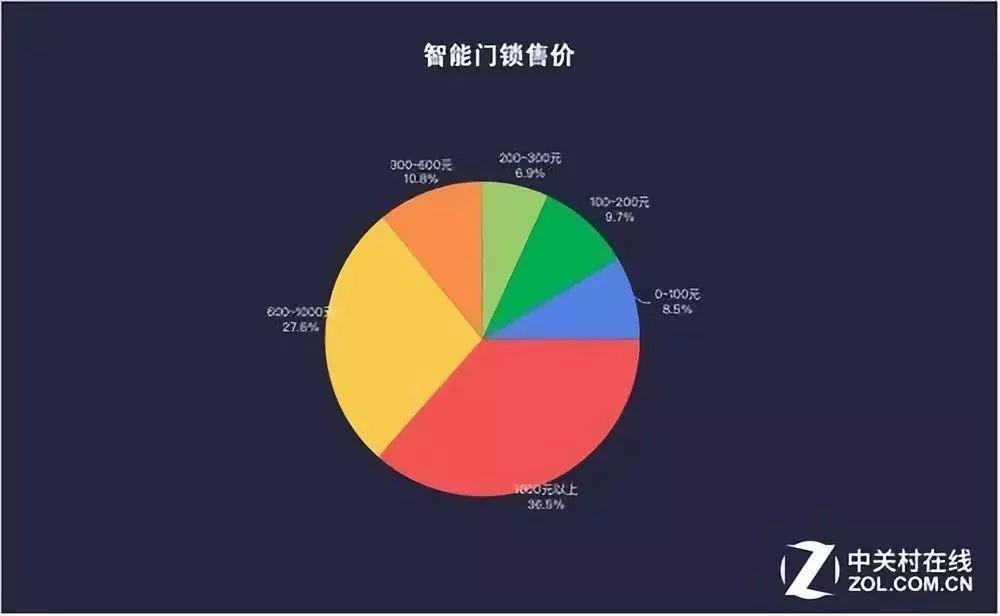 解析智能手机卡为何伪装成5G：探究技术原理与行业现象  第5张