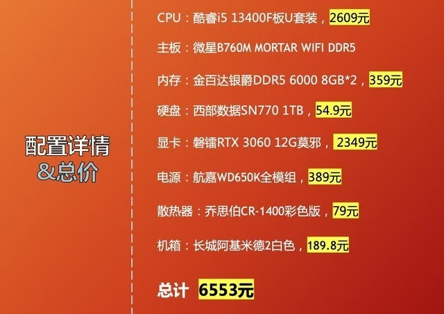 如何在3000元预算内打造性价比高、性能出众的i5主机：详细预算分配与硬件选择  第6张