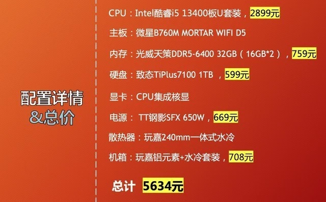 如何在3000元预算内打造性价比高、性能出众的i5主机：详细预算分配与硬件选择  第7张