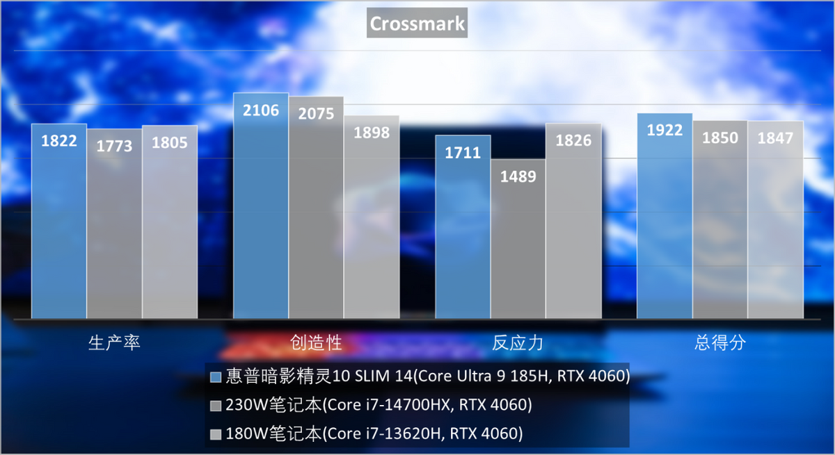 优化GT630M显卡驱动安装策略：提升WindowsXP系统效能  第3张