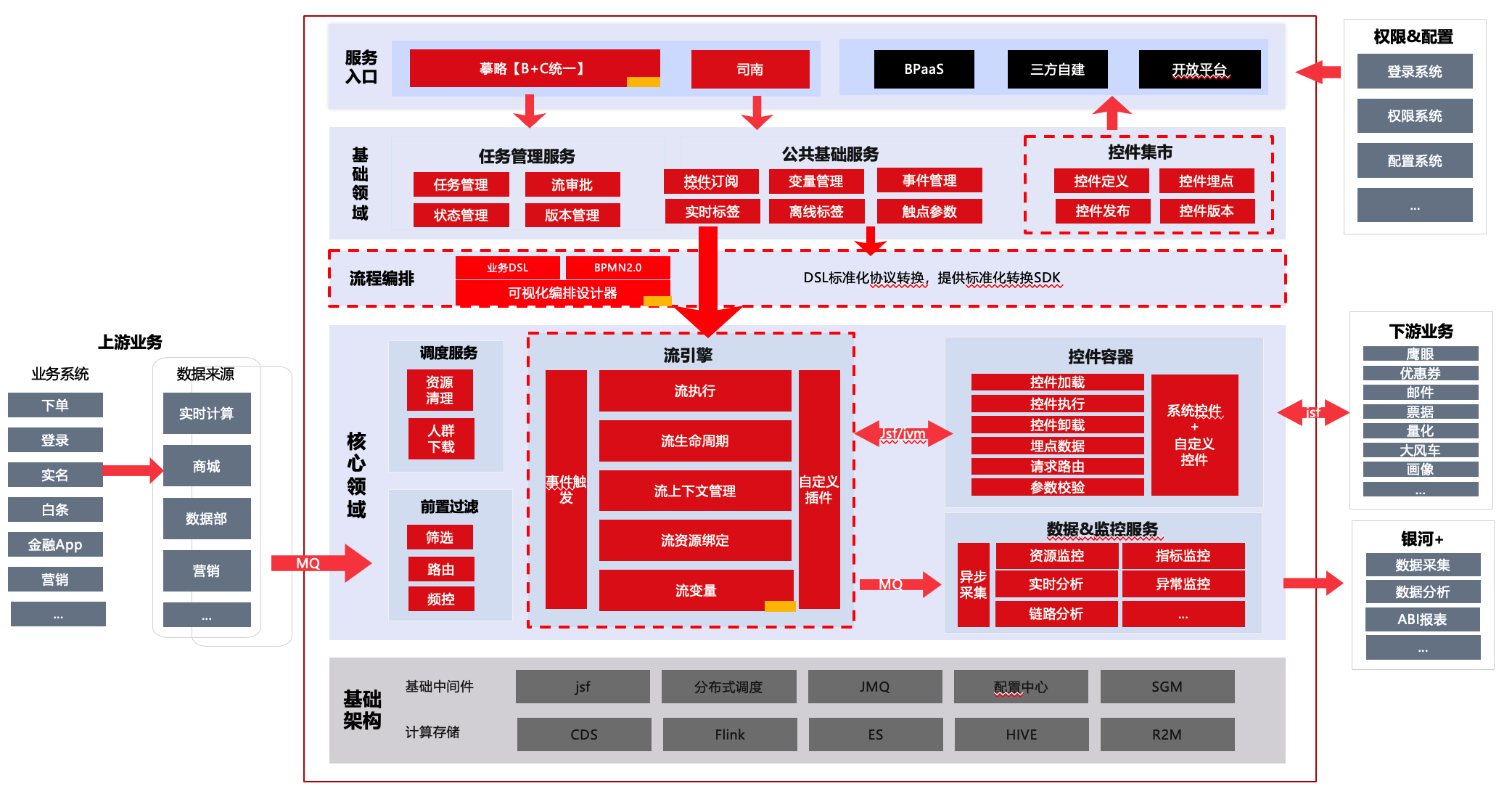 解决5G智能手机流量消耗过快的有效策略及原因分析  第8张