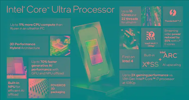 NVIDIA GT930MX独显笔记本：专为专业图像处理与中度游戏而生，性能超越HD630集显  第1张